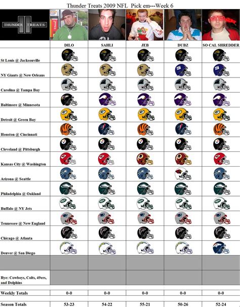 Espn nfl picks week 6 - Oct 11, 2013 · Draft. Scores. Schedule. Standings. Stats. Teams. More. Dave Tuley offers a Week 6 ATS pick on every NFL game, including public perception and wiseguys' views. 